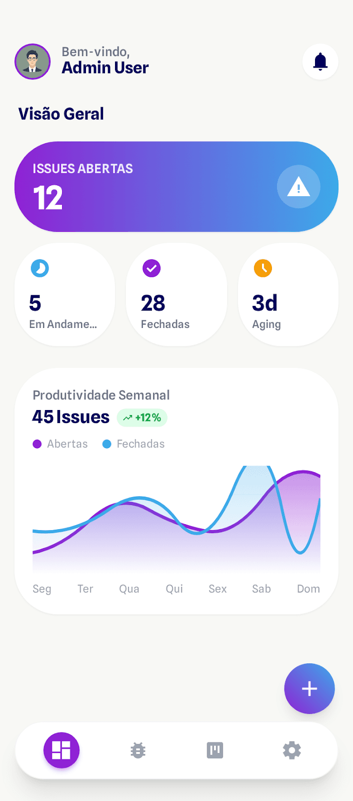 Dashboard da Issuly no celular, com issues abertas, aging e produtividade semanal